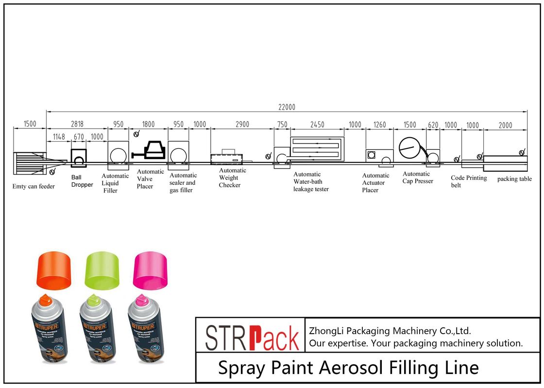 خط پرکن پنوماتیک بطری اسپری رنگ آئروسل پرکننده خط ISO9001