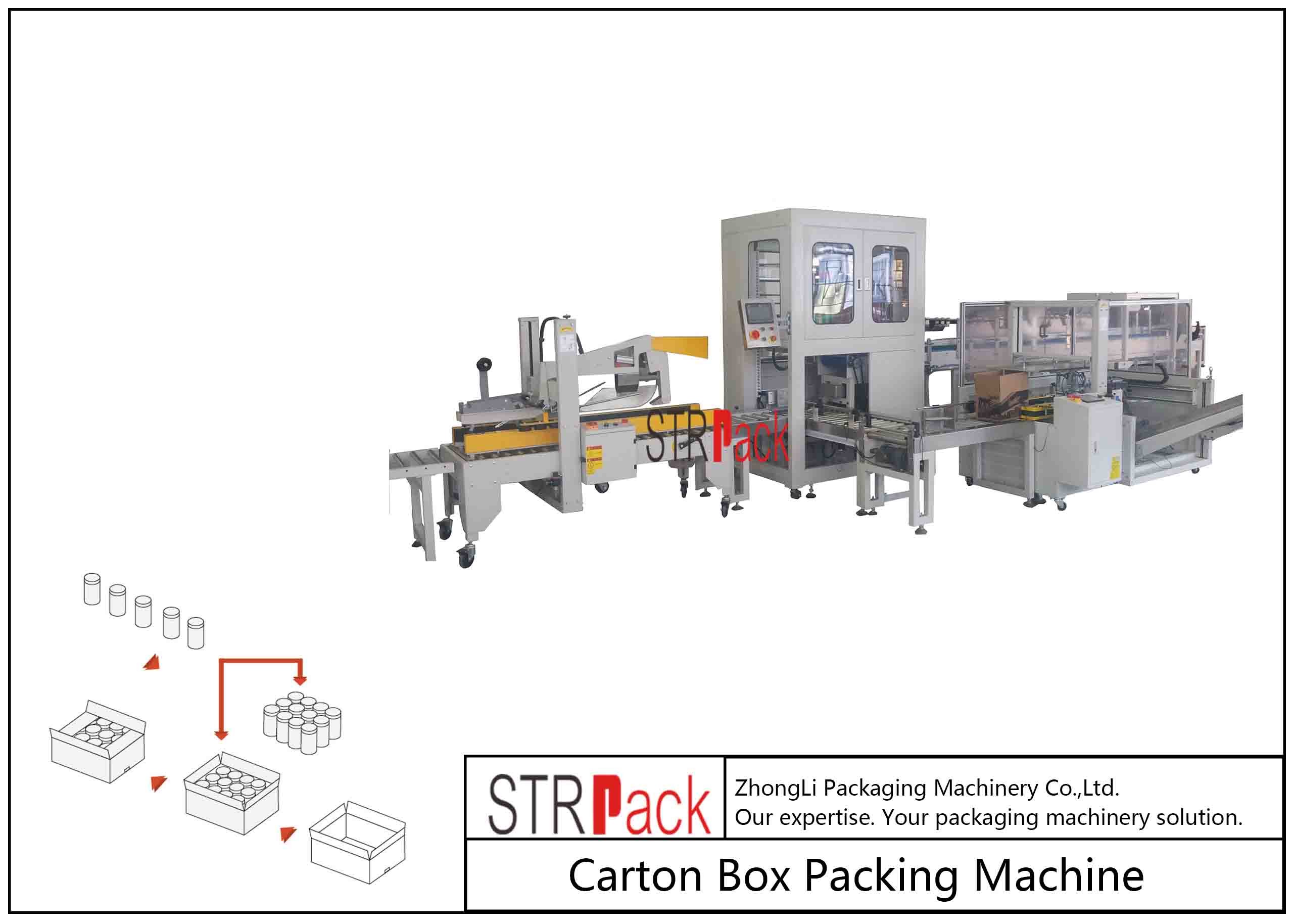 دستگاه بسته بندی جعبه کارتن صنعتی اتوماتیک با ظرفیت بزرگ برای بطری / قوطی